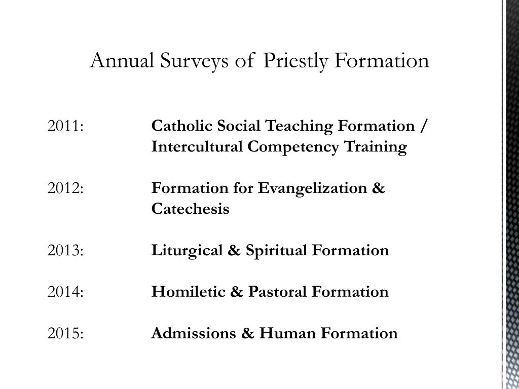 program for priestly formation 6th edition